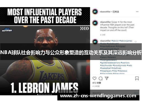 NBA球队社会影响力与公众形象塑造的互动关系及其深远影响分析 NBA球队社会影响力与公众形象塑造的互动关系及其深远影响分析