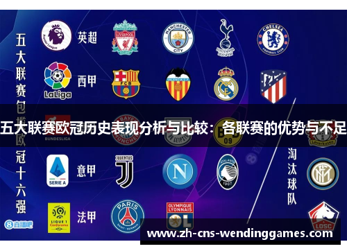 五大联赛欧冠历史表现分析与比较:各联赛的优势与不足 五大联赛欧冠历史表现分析与比较:各联赛的优势与不足
