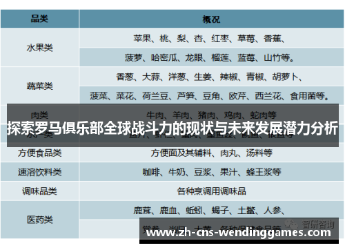 探索罗马俱乐部全球战斗力的现状与未来发展潜力分析 探索罗马俱乐部全球战斗力的现状与未来发展潜力分析