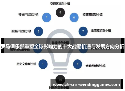 罗马俱乐部重塑全球影响力的十大战略机遇与发展方向分析 罗马俱乐部重塑全球影响力的十大战略机遇与发展方向分析