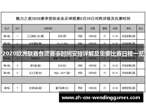 2020欧洲联赛各项赛事时间安排详解及重要比赛日程一览 2020欧洲联赛各项赛事时间安排详解及重要比赛日程一览