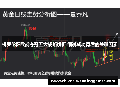 佛罗伦萨欧战夺冠五大战略解析 细说成功背后的关键因素