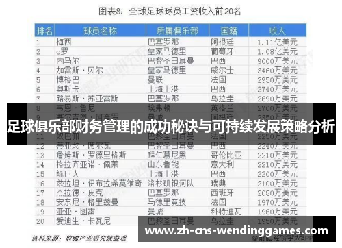 足球俱乐部财务管理的成功秘诀与可持续发展策略分析 足球俱乐部财务管理的成功秘诀与可持续发展策略分析