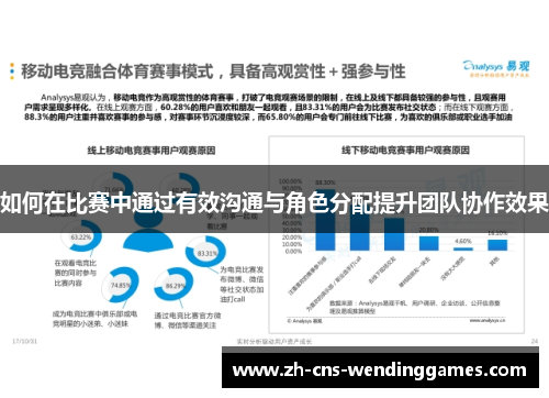 如何在比赛中通过有效沟通与角色分配提升团队协作效果 如何在比赛中通过有效沟通与角色分配提升团队协作效果