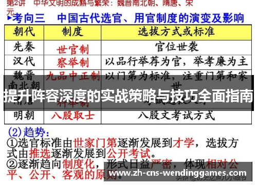 提升阵容深度的实战策略与技巧全面指南 提升阵容深度的实战策略与技巧全面指南