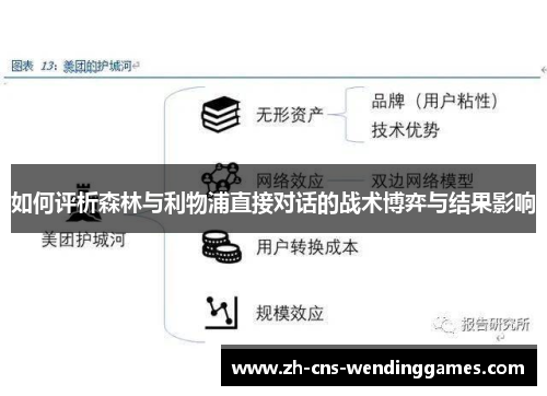如何评析森林与利物浦直接对话的战术博弈与结果影响 如何评析森林与利物浦直接对话的战术博弈与结果影响