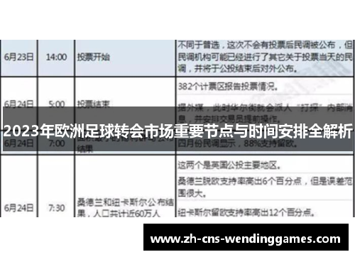 2023年欧洲足球转会市场重要节点与时间安排全解析 2023年欧洲足球转会市场重要节点与时间安排全解析