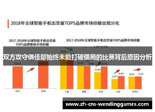 双方攻守俱佳却始终未能打破僵局的比赛背后原因分析