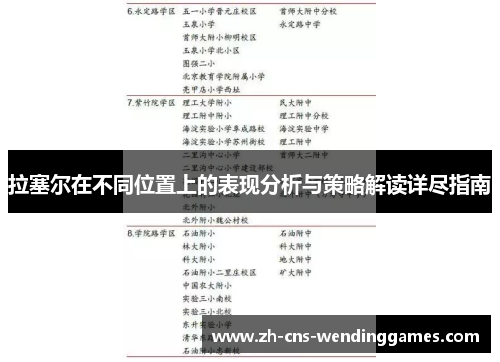 拉塞尔在不同位置上的表现分析与策略解读详尽指南 拉塞尔在不同位置上的表现分析与策略解读详尽指南