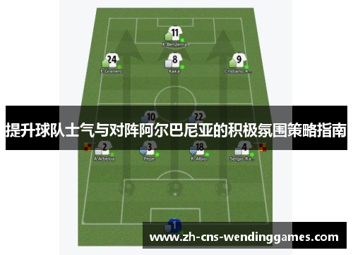 提升球队士气与对阵阿尔巴尼亚的积极氛围策略指南 提升球队士气与对阵阿尔巴尼亚的积极氛围策略指南