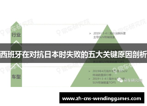 西班牙在对抗日本时失败的五大关键原因剖析 西班牙在对抗日本时失败的五大关键原因剖析