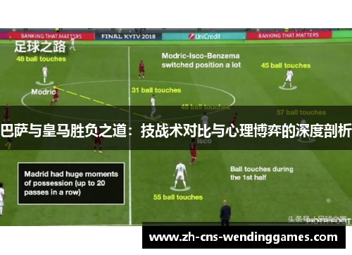 巴萨与皇马胜负之道:技战术对比与心理博弈的深度剖析 巴萨与皇马胜负之道:技战术对比与心理博弈的深度剖析