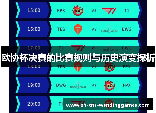 欧协杯决赛的比赛规则与历史演变探析