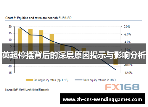 英超停摆背后的深层原因揭示与影响分析