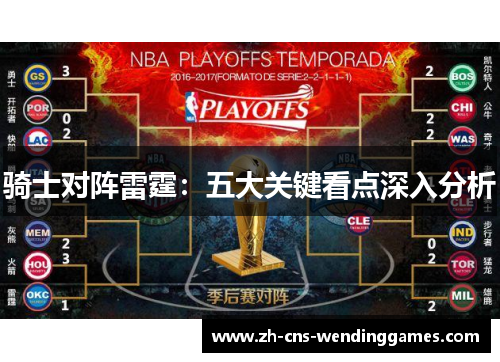 骑士对阵雷霆：五大关键看点深入分析